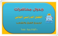 منح الطالب إسلام منصور عبد الفضيل (من الخارج) درجة الماجستير في العلوم في الكيمياء (كيمياء عضوية)